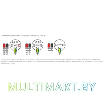 Сварочный аппарат AuroraPro Stickmate 300/2 Dual energy картинка 8